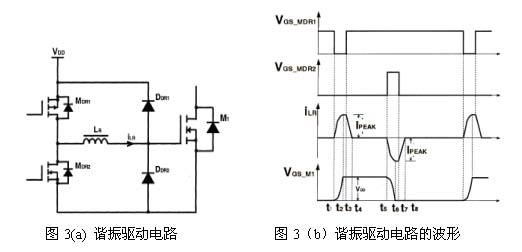 這個電路和傳統的驅動電路相比有以下優點:驅動能量可以在充放電轉換