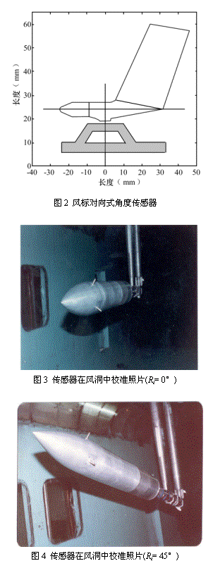 文本框: 图2 风标对向式角度传感器 图3 传感器在风洞中校准照片(Rt= 0°) 图4 传感器在风洞中校准照片(Rt= 45°)