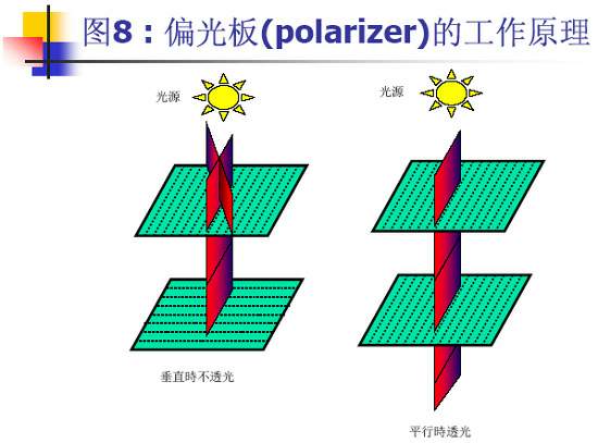 出现彩色薄膜是什么原理_聚丙乙烯薄膜是什么(3)