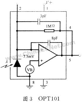 opt的原理_opt脱毛仪器哪家好 opt脱毛仪器 富恒美 查看
