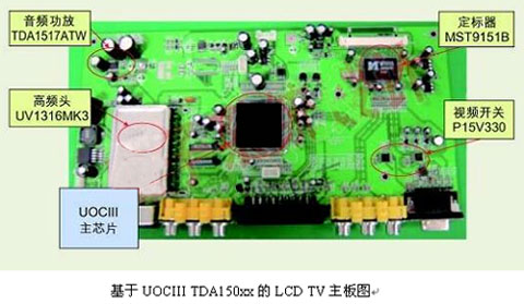 基于UOCIII TDA150xx的LCD TV主板图