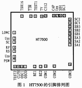 ht7500型高精度微型化医用数字体温计