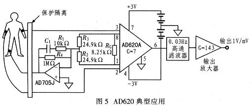 心电信号检测电路中的ad620电路