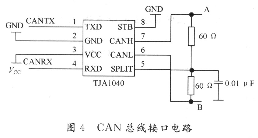 汽车电子节气门控制系统ecu设计及其在asr控制中的应用