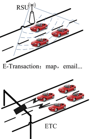 基于dsrc的车载通信平台设计 消费电子 与非网
