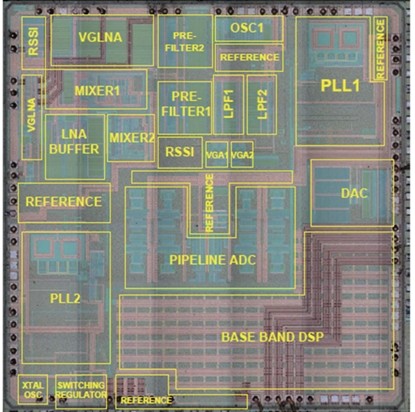 五款主流cmmb调谐器的特性比较
