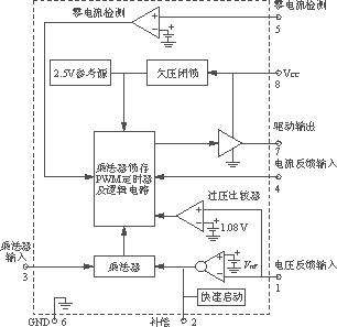 基于半桥驱动器ir2153的荧光灯电子镇流器