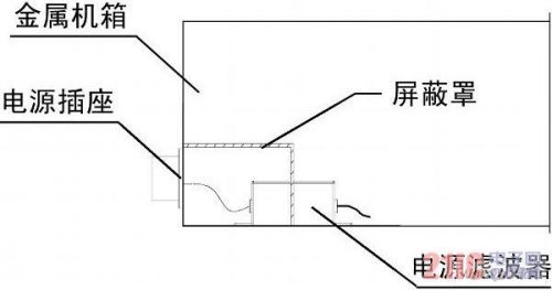 滤波器安装位置图解图片