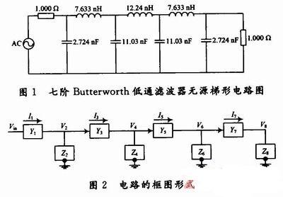 可变带宽otac连续时间低通滤波器设计