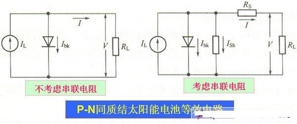 太阳能电池线路图图片