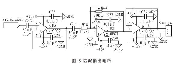 基於鎖相環的低頻函數發生器