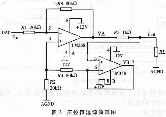 定標電路主要由一個壓控恆流源和提供控制電壓的d/a轉換電路組成.