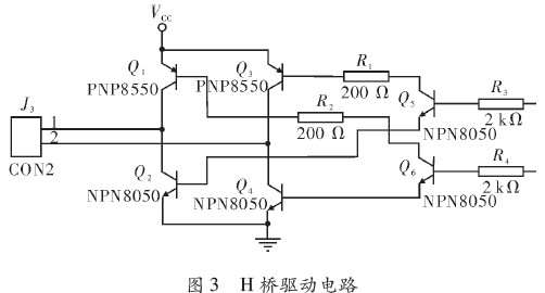 基于arm11的家用智能垃圾桶的设计与实现