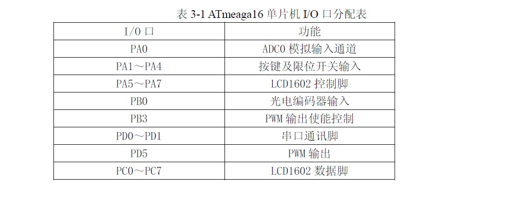 电动机正反转io分配表图片