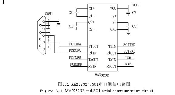 电平转换电路采用max488全双工集成芯片