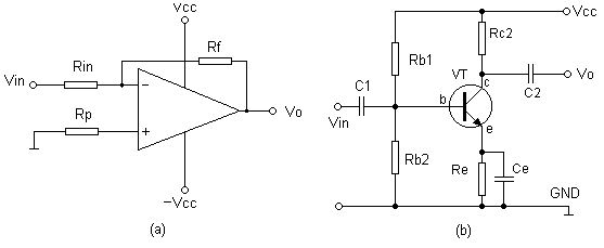 你好放大器之十集成运放的优势模拟之母