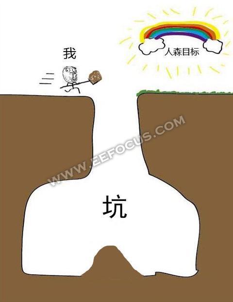 自己挖的坑自己跳图片图片