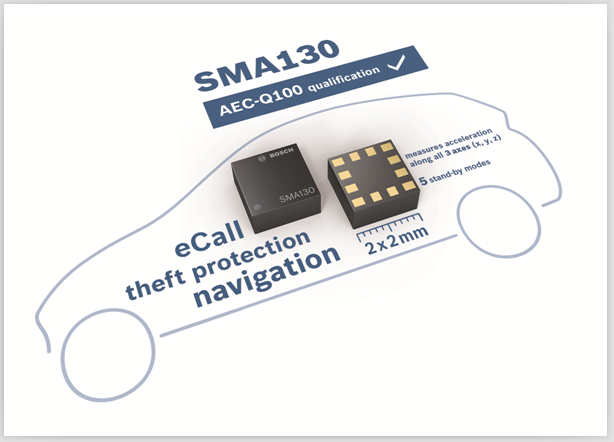 博世新推出三轴加速度传感器sma130