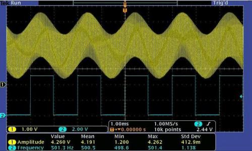 >可自动调整阈值的施密特触发器 图2和图3的示波器波形展示了使用