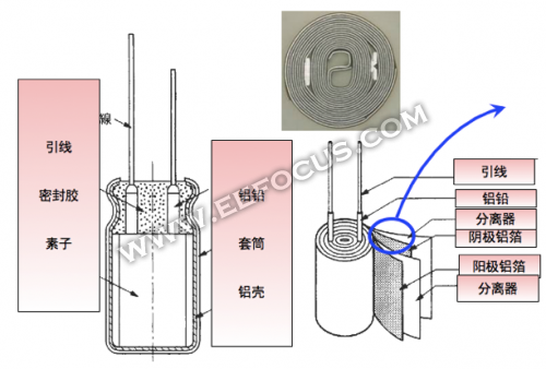 尼吉康当高分子固态电容扎根宿迁工厂生产悄然改变