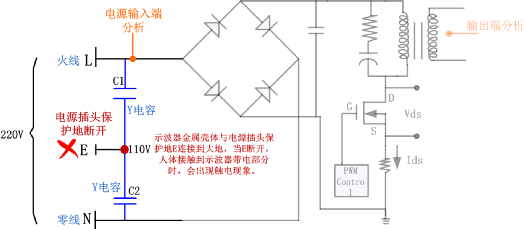 y 电容分压电路