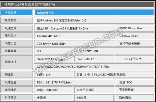 安全手机大pk360q5海信金盾金立m6黑莓dtek50谁能给你安全感