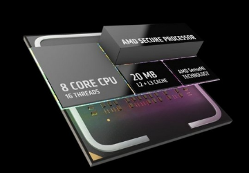 AMD\/Intel处理器哪个好?怎么选择一看便知