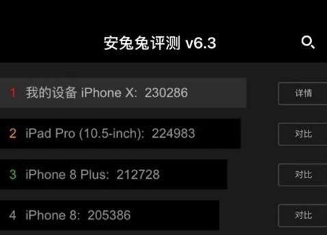 iPhone X跑分打败iPad Pro,A11处理器有多强?