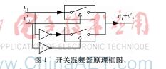 混频器的原理_混频器原理