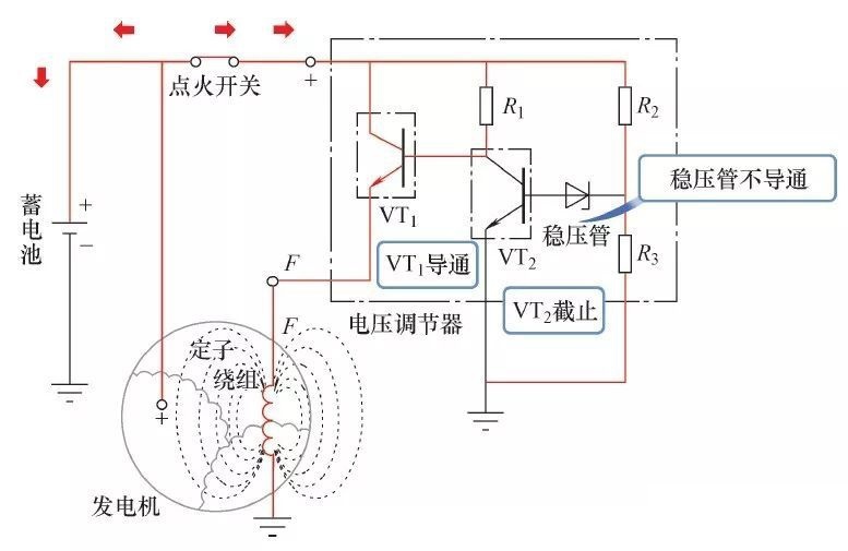 9 管交流發電機,11 管交流發電機