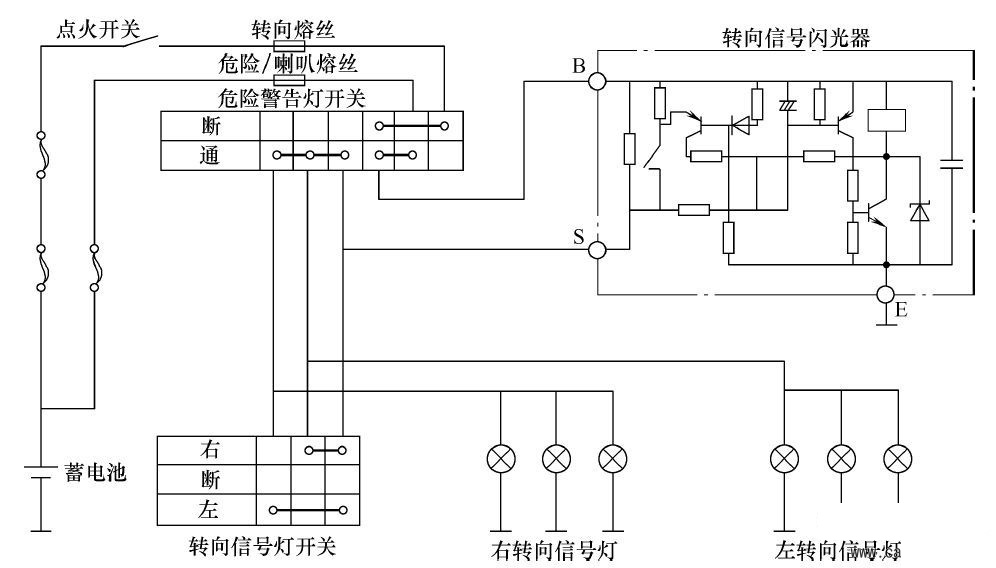 發動機轉速錶的工作原理7. 汽車警告燈七,輔助電氣系統1.