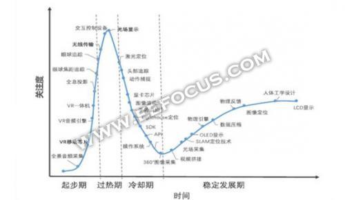 卓胜微2023年MK体育APP年度董事会经营评述