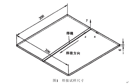 滑模变结构仿真模型怎么搭_微信红包图片仿真(3)