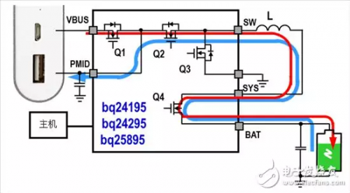 技術方案 正文 圖 4b 上的藍線為以 otg 升壓模式工作的移動電源