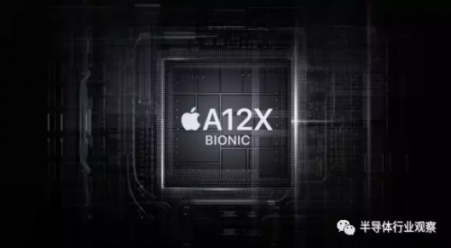 苹果A12X芯片有多强?这些图表说的明明白白