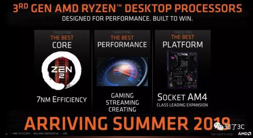 AMD今年将发布第三代锐龙桌面级处理器,性能