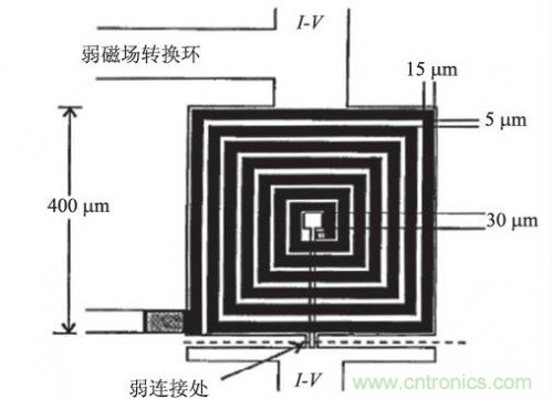 dc的原理_用于机车空调的D D变换器(2)