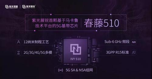 紫光展锐发布首颗基于马卡鲁技术平台的5G基带芯片春藤510