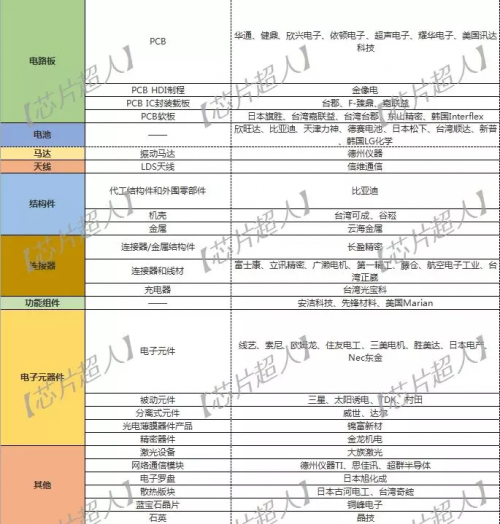 昆山2018年底人口统计_2018安徽人口数量统计 常住人口 户籍人口变化(2)