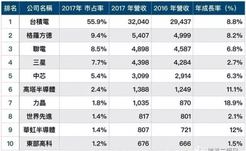 单立人口电(2)