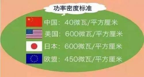 谁敢说5G基站辐射对人体无害？