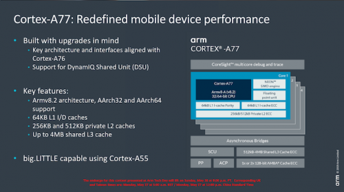  ARM发布Cortex-A77与Mali-G77架构，效能大升级