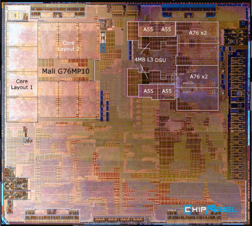  ARM发布Cortex-A77与Mali-G77架构，效能大升级