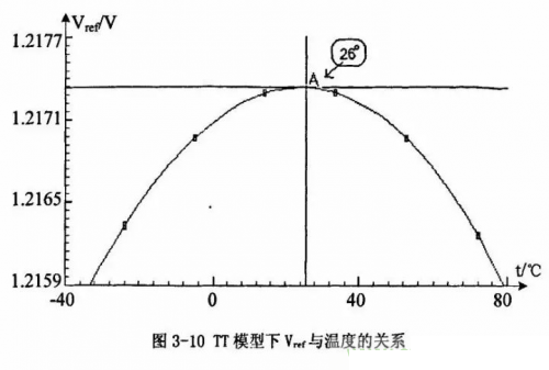 mos管和比较器怎么搭_mos管散热片怎么贴(2)