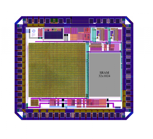 国外芯片技术交流-X-FAB和Efabless宣布推出首款成功的Raven芯片,这是一款微控制器risc-v单片机中文社区(1)
