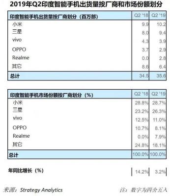 手机出货排名_可爱手机壁纸(3)