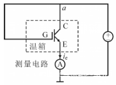 受温升和热阻影响寿命，如何苹果 IGBT 可靠性？