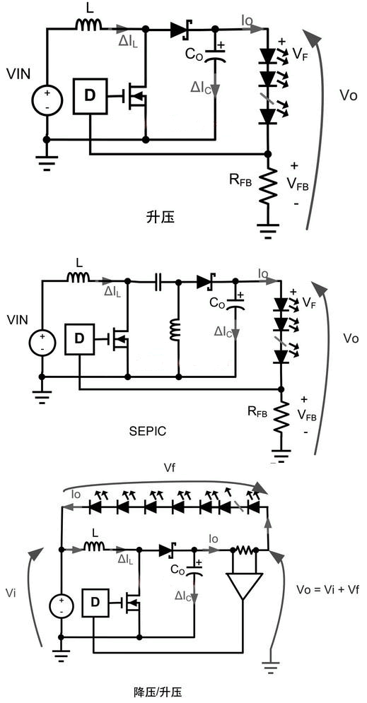 led 车头灯设计实例