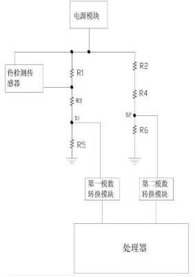 电磁学原理有什么内容_幸福是什么图片(3)