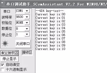 矩阵式键盘的工作原理是什么_矩阵式大灯是什么意思(2)